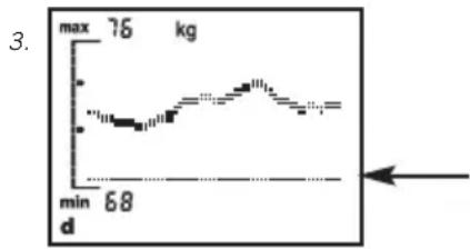 SOEHNLE Body Balance Comfort FS5 - Trendindikering - 3