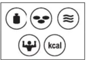 SOEHNLE Body Balance Comfort FS5 - Visning av analysvardena - 2