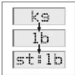 SOEHNLE Body Balance Comfort FS5 - Installation - 5