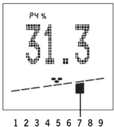 SOEHNLE Body Balance Comfort FS5 - OTKIOHOHnO T Baunx JnHybIX HopMaIbHbIX Noka3aTeJeN - 1