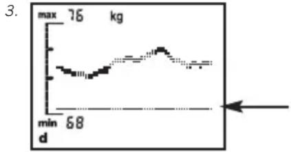 SOEHNLE Body Balance Comfort FS5 - Trendanzeige - 3