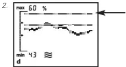 SOEHNLE Body Balance Comfort FS5 - Trendanzeige - 2