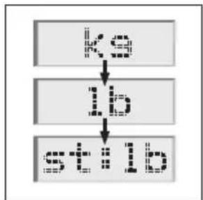 SOEHNLE Body Balance Comfort FS5 - Installation - 5