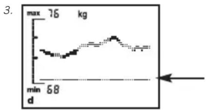 SOEHNLE Body Balance Comfort FS5 - Affichage de tendance - 3