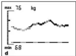 SOEHNLE Body Balance Comfort FS5 - Duležité pouyny - 1