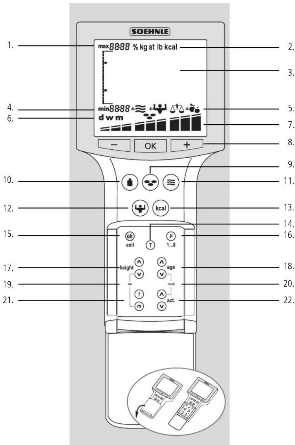SOEHNLE Body Balance Comfort FS5 - 2