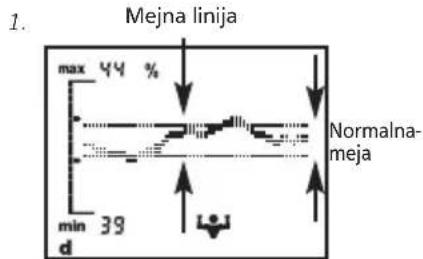 SOEHNLE Body Balance Comfort FS5 - YCTaHOBKa - 1