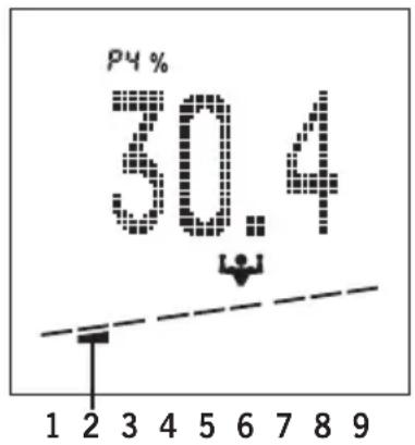 SOEHNLE Body Balance Comfort FS5 - Eksempel: - 1