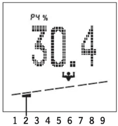 SOEHNLE Body Balance Comfort FS5 - Exemplo: - 1
