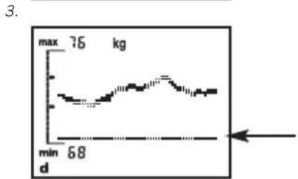 SOEHNLE Body Balance Comfort FS5 - YCTaHOBKa - 3