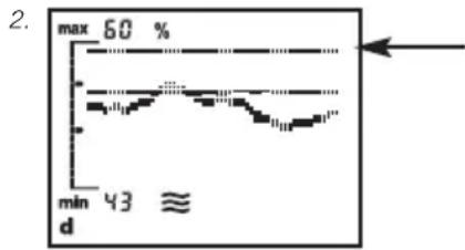 SOEHNLE Body Balance Comfort FS5 - Trendindikering - 2