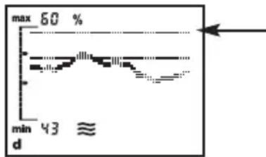 SOEHNLE Body Balance Comfort FS5 - Indicação de tendência - 2