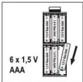 SOEHNLE Body Balance Comfort FS5 - Inledning - 4