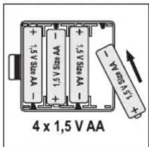 SOEHNLE Body Balance Comfort FS5 - BVeJeHne - 2