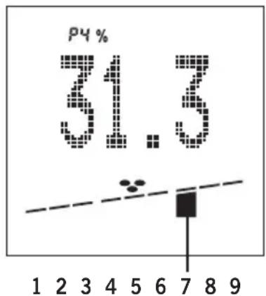 SOEHNLE Body Balance Comfort FS5 - Difference compared with your individual standard value - 1