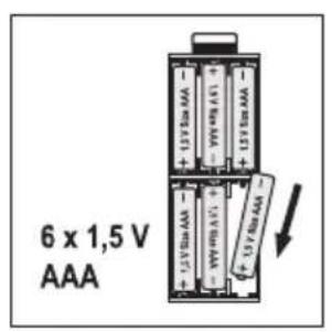 SOEHNLE Body Balance Comfort FS5 - Introduccion - 4