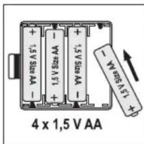 SOEHNLE Body Balance Comfort FS5 - Eioaywyn - 2