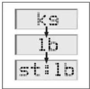 SOEHNLE Body Balance Comfort FS5 - Instalacao - 5