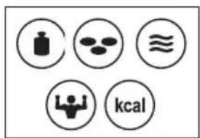 SOEHNLE Body Balance Comfort FS5 - A kielemzett ertekek behivasa - 2