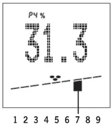 SOEHNLE Body Balance Comfort FS5 - Peso corporal - 1