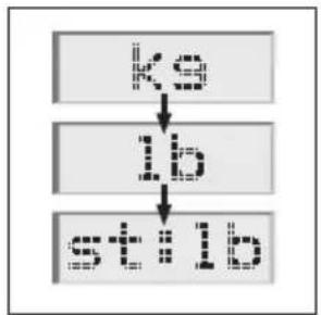 SOEHNLE Body Balance Comfort FS5 - Namecitev - 5