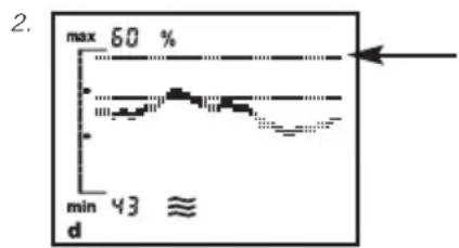 SOEHNLE Body Balance Comfort FS5 - Gelisme gostergesi - 2