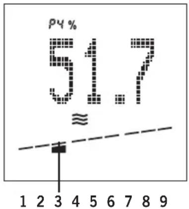 SOEHNLE Body Balance Comfort FS5 - Testviz arány - 1