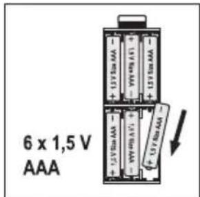 SOEHNLE Body Balance Comfort FS5 - Introdução - 4