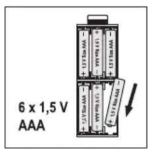 SOEHNLE Body Balance Comfort FS5 - Introduction - 4