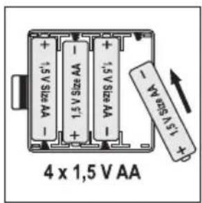 SOEHNLE Body Balance Comfort FS5 - Introduction - 2