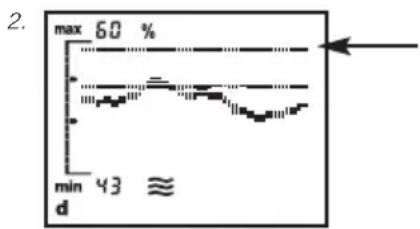 SOEHNLE Body Balance Comfort FS5 - Affichage de tendance - 2