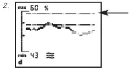 SOEHNLE Body Balance Comfort FS5 - Tendensvisning - 2