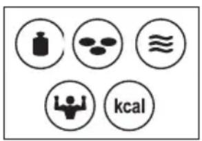 SOEHNLE Body Balance Comfort FS5 - Hentning af analysevardierne - 2