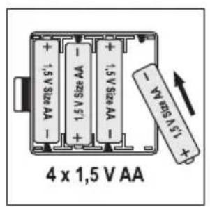 SOEHNLE Body Balance Comfort FS5 - Introduccion - 2