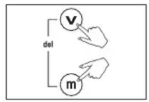 SOEHNLE Body Balance Comfort FS5 - Richiamo dei valori dell'analisi - 4