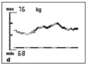 SOEHNLE Body Balance Comfort FS5 - SuvTeAeOTcTou Etnpeaoov To aotEaoua Tncmu - 1