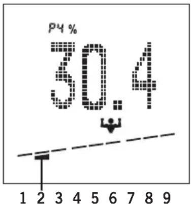 SOEHNLE Body Balance Comfort FS5 - Esembio: - 1
