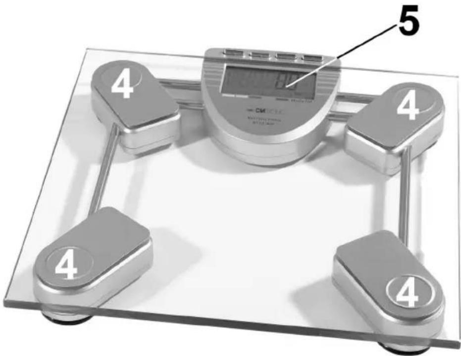 CLATRONIC PW 2982 FA - Übersicht der Bedienelemente - 1