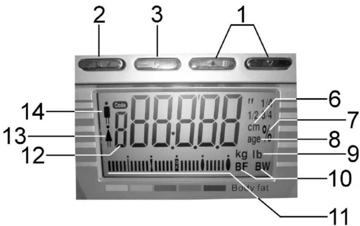 CLATRONIC PW 2982 FA - Übersicht der Bedienelemente - 2