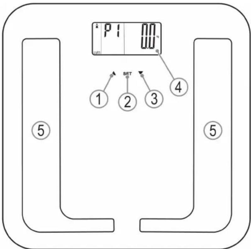 AEG PW 5653 BT - Übersicht der Bedienelemente - 1