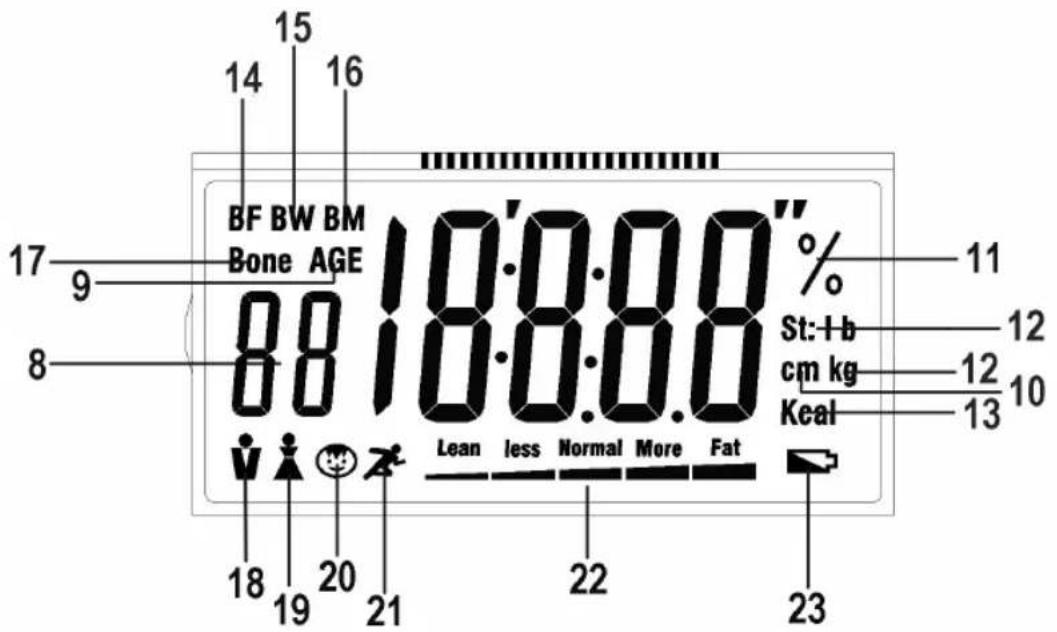 AEG PW 4913 FA - RUS - 5
