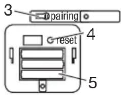 BEURER BF 800 - Description de l'appareil - 2