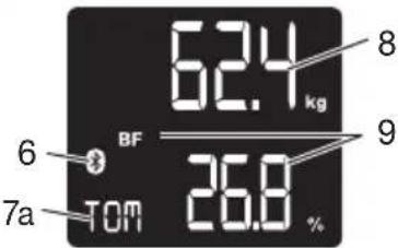 BEURER BF 800 - Descrizione dell'apparecchio - 3