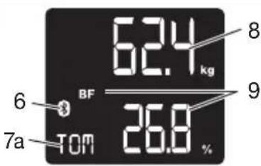 BEURER BF 800 - Unit description - 3