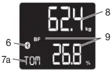 BEURER BF 800 - Opis urządzenia - 3
