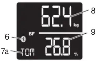 BEURER BF 800 - Gerätebeschreibung - 3
