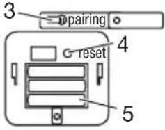 BEURER BF 800 - Descrizione dell'apparecchio - 2