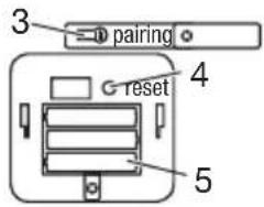 BEURER BF 800 - Descripción del aparato - 2