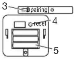 BEURER BF 800 - Gerätebeschreibung - 2