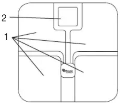 BEURER BF 800 - Gerätebeschreibung - 1